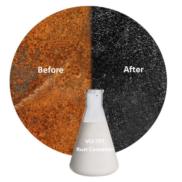 Water-based Rust Converter Paint for Metal Rust Treatment